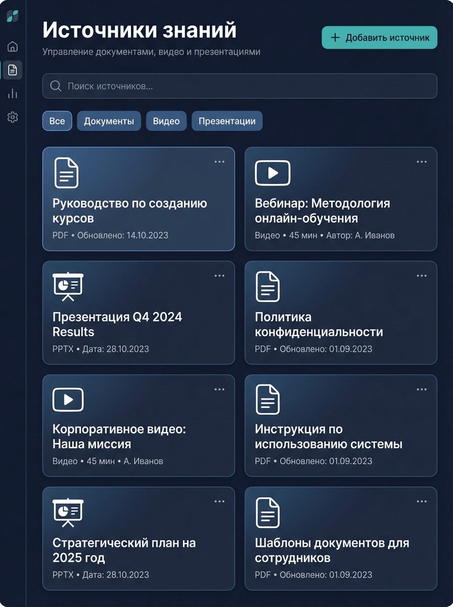 Корпоративные базы знаний